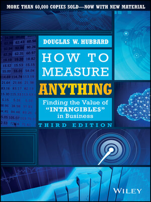 cover image of How to Measure Anything